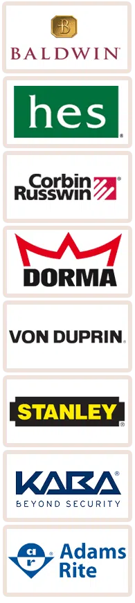 Capitol Locksmith Service Columbus, OH 614-335-6320