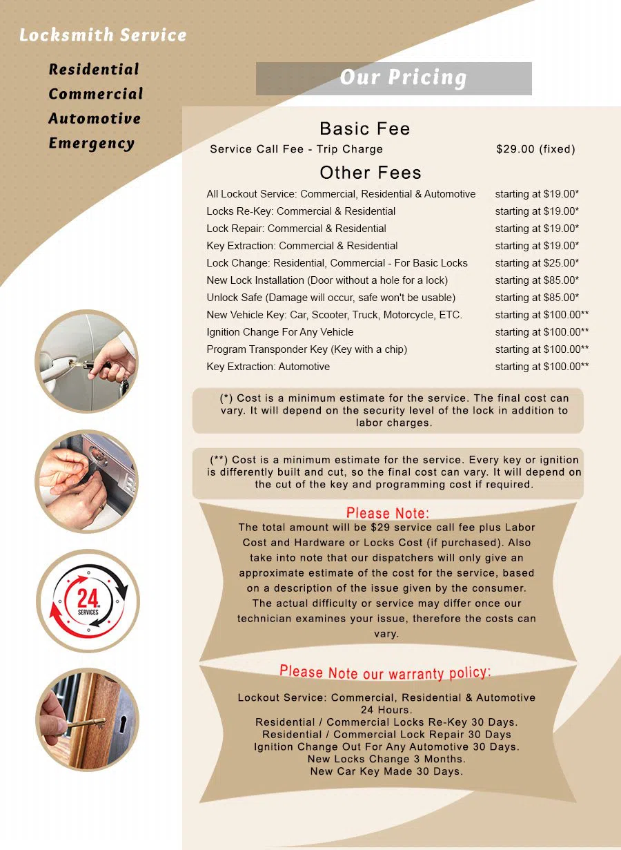 Capitol Locksmith Service Columbus, OH 614-335-6320